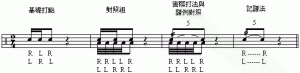 架子鼓教程系列滚奏练习